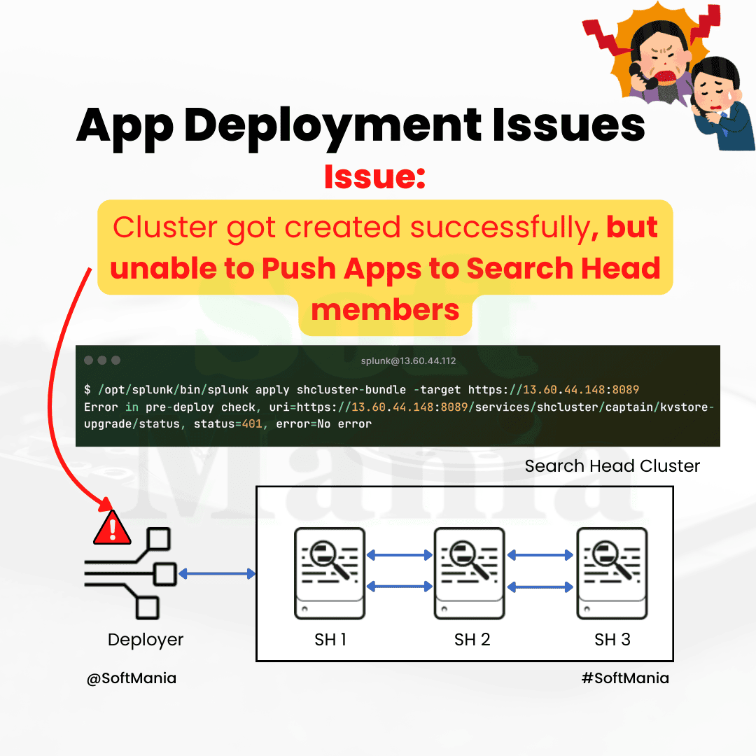 Deployment Server Issues - Splunk Enterprise Troubleshooting Use Case - 34